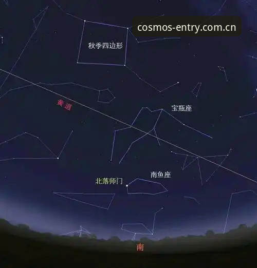 星空入口在线使用 7个步骤掌握星空平台入口在线使用的完整指南